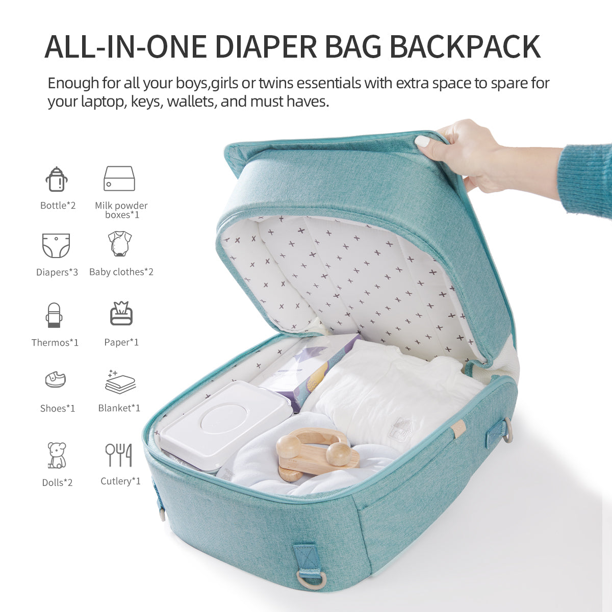 Sunveno TravelEase Diaper Backpack